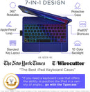 Typecase Flexbook iPad Keyboard Case for 10.2-10.5 in. iPad- Blue